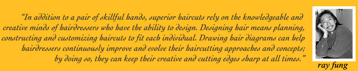 Salon Decorative Collages